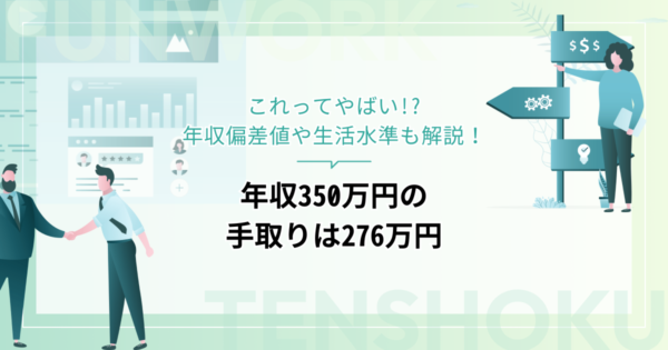 年収350万円の手取りが276万円、月額23万円ってやばい!? 年収偏差値や生活水準も解説