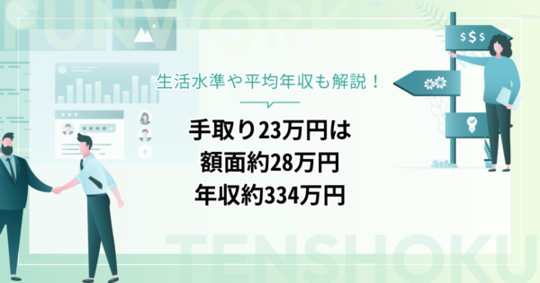 手取り23万円は額面約28万円、年収約334万円！ 生活水準や平均年収も解説