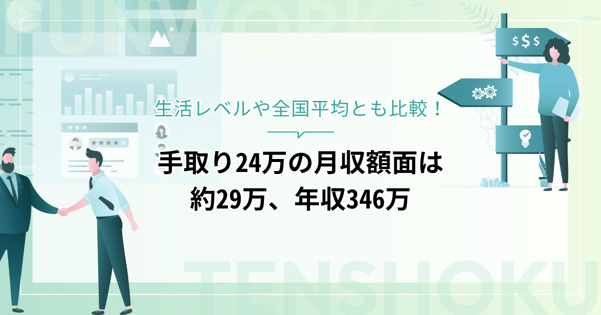 手取り24万の月収額面は約29万、年収346万！生活レベルや全国平均とも比較