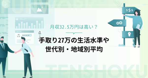 手取り27万で月収32.5万円は高い？生活水準や世代別・地域別平均とも比較
