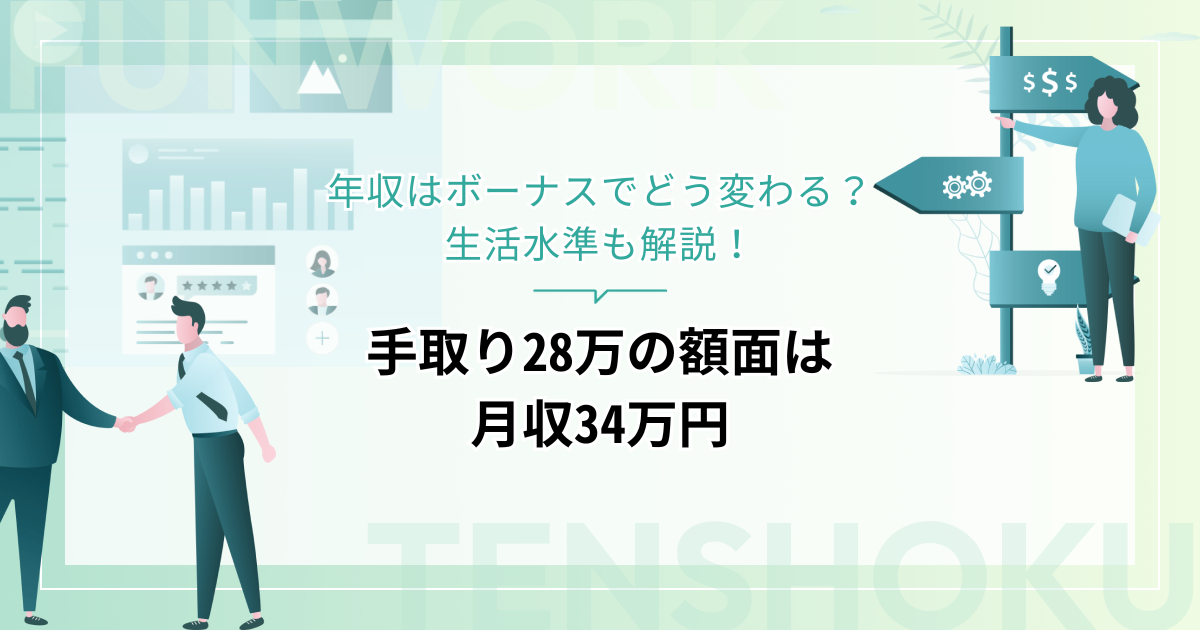 手取り28万の額面は月収34万円！年収はボーナスでどう変わる？生活水準も解説